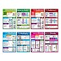 Trend Enterprises Basic Math Operations Posters, 8/Set (T19013)~#|#~29CC9C2B-BD6E-455F-96BC710315D300D9_sc7