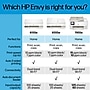 HP Envy 6555e Wireless Color All-In-One Inkjet Printer, Scan, Copy, Best for Home, 3 Months FREE Ink with HP+ (714N5A)~#|#~2A09DF3A-C841-4274-AD3567A605BBF14D_sc7