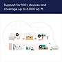 eero Pro 6E AX5400 Wi-Fi 6E Tri-Band Gigabit Mesh WiFi System, White, 3/Pack (B091G64GVK)~#|#~2A98AD4C-86BF-44EA-821AFB5FF5D573BD_sc7