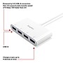 Staples TECH 4-Port USB 3.0 Hub, White (ST62380)~#|#~2B7DD0D6-663A-4CA7-8CB494B12990EDA1_sc7