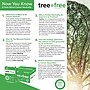 TreeFree Multipurpose Paper, 8.5" x 11", 20 lbs., White, 5000 Sheets/Carton (228007534)~#|#~2C3ABA3B-4FA4-4571-AAD2E2CAFFCC7B28_sc7