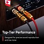 Fluance Hi-Fi 12 AWG 12 ft. Speaker Wire with Dual Gold-Plated Banana Plugs (SW512)~#|#~2C4B9EED-0382-4ED2-8A9DF425E43ED052_sc7