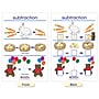 NewPath Learning Number Sense Bulletin Board Charts, English Edition, 12" x 18", 7/Set (NP-930224)~#|#~2C65ECC2-0276-46C4-AC73F8CC093C0406_sc7