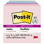 Post-it Recycled Super Sticky Notes, 3" x 3", Wanderlust Pastels Collection, 90 Sheet/Pad, 5 Pads/Pack (654-5SSNRP)~#|#~2D2D0F27-04EE-43F9-BA4667DDD1A82961_sc7