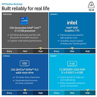 HP Pavilion TP01-3006 Desktop Computer, Intel Core i7-12700, 12GB Memory, 256GB SSD (577M8AA#ABA)