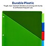 Avery Big Tab Insertable Plastic Dividers with 2 Pockets, 5 Tabs, Multicolor (11906)~#|#~2D7459D5-8827-4BD5-861DAFD84CAFF9EC_sc7
