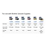 Brother INKvestment Tank MFC-J6955DW Wireless Color Inkjet Printer, All-In-One Supertank, Print, Scan, Copy, Fax~#|#~2DDEFE0D-DCA8-486C-8D406054FD5C7477_sc7