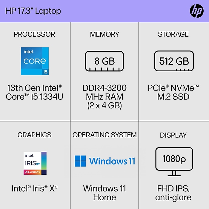 HP 17.3” FHD Laptop, Intel Core i5-1334U, 8GB RAM, 512GB SSD, +8.5 hrs. Battery Life, Windows 11 Home | Staples HP 17.3” FHD Laptop, Intel Core i5-1334U, 8GB RAM, 512GB SSD, +8.5 hrs. Battery Life, Windows 11 Home | Staples