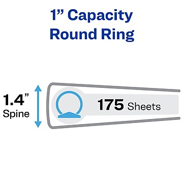 Avery Durable Mini 1" 3-Ring Fashion Binders for 5 1/2"x8 1/2" paper, Round Ring, Bright Floral (18447)