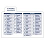 Carson Dellosa Education Spanish Flash Cards, 216/Pack (CD-734109)~#|#~2EB61458-7473-4EE9-A179DDF29EF61BFB_sc7