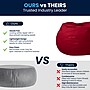 Flash Furniture Cotton Twill Bean Bag Chair, Red (DGBEANSMSLDRD)~#|#~2EB8FD62-B607-4DCD-AF73A68457D957A1_sc7