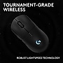 Logitech PRO 2 LIGHTSPEED Wireless Ambidextrous Optical USB Gaming Mouse, Black (910-007246)~#|#~2F6464B3-8DA2-47B9-95F3E6A9BB7753BB_sc7