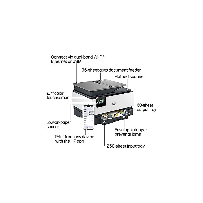HP OfficeJet Pro 9125 Wireless Color All-In-One Inkjet Printer