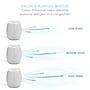 Pure Enrichment PureZone Breeze True HEPA Tabletop Air Purifier, 3-Speed, White (PECOMPAP-RT)~#|#~2FF5BD88-5CDA-4388-BE00FD15A75C2D95_sc7