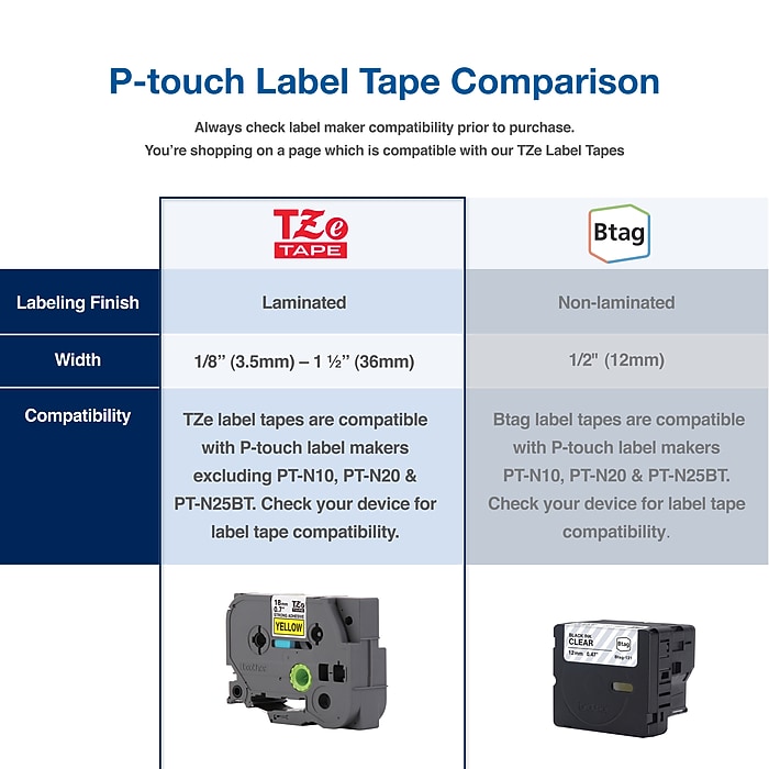 Logitec社のプリンターバッファー「LJB-Y」 中古 LOGITEC PRINTER BUFFER LJB-Y 2M プリンターバッファー AC100V