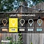 Bulbrite 30-foot String Light Kit with Clear Shatter Resistant Vintage Style S14 LED Light Bulbs (812313)~#|#~31220CCE-315E-4A8F-B309F41DD7388C02_sc7