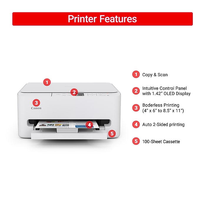 Canon PIXMA TS6520 Wireless Color All-In-One Inkjet Printer, Best