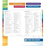 Spectrum Language Arts Workbook, Grade 8 Paperback (705498)~#|#~31B91A1E-7F87-485B-A30962C87B8B2AC3_sc7
