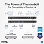 Plugable 5-in-1 Thunderbolt Universal Docking Station, Gray (TBT-6950PD)~#|#~323586EC-33CC-4A3D-B1C230E3F3B88550_sc7