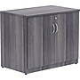 Lorell Essentials Series 2-Door Storage Cabinet (LLR69564)~#|#~32E0E5D4-2F14-442A-9D5F05C3431EF369_sc7