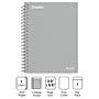 Staples Premium 1-Subject Notebook, 3.5" x 5.5", College Ruled, Gray (TR58291)~#|#~3331038D-AD85-484C-B0230EBA38397540_sc7
