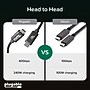 Plugable USB4 EPR 3.3' USB-C Power Cable, 240W, Black (USB4-240W-1M)~#|#~335FCE62-AB3F-41F9-B7C7AA152503EECC_sc7