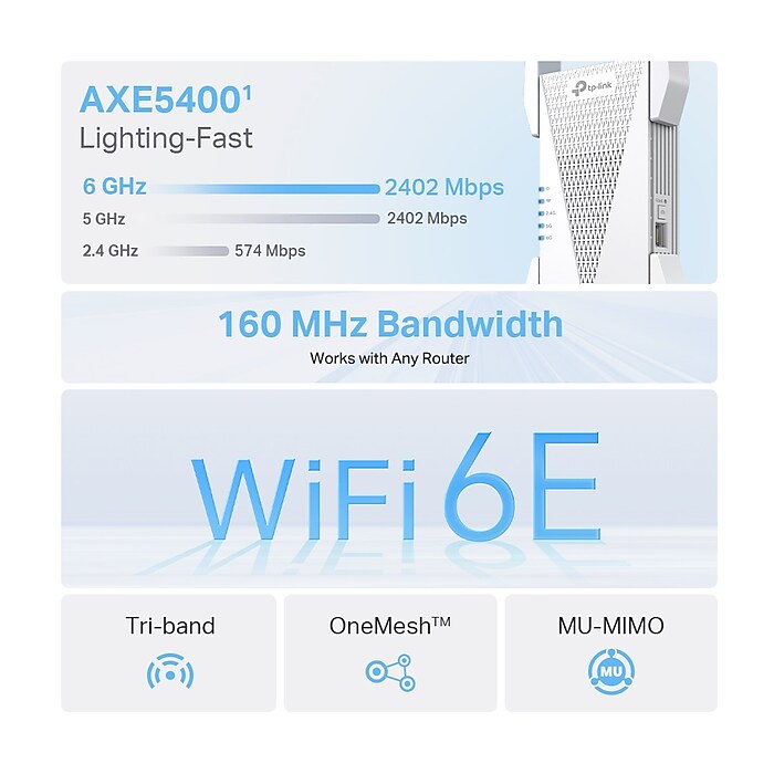 TP-LINK AX & AC Tri Band WiFi 6E Mesh Range Extender, Wall-Plug