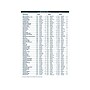 2024-2025 House of Doolittle 8.5" x 11" Academic Weekly Appointment Book, Leatherette Cover, Black (257202-25)~#|#~338C8547-1054-40B9-B7CFBCA0E252B240_sc7