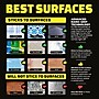 Alien Double-Sided Mounting Tape, 1.18" x 20 yds., Clear, 6/Pack (8661)~#|#~3414FBF6-AF98-4216-A0029B71022E28B8_sc7