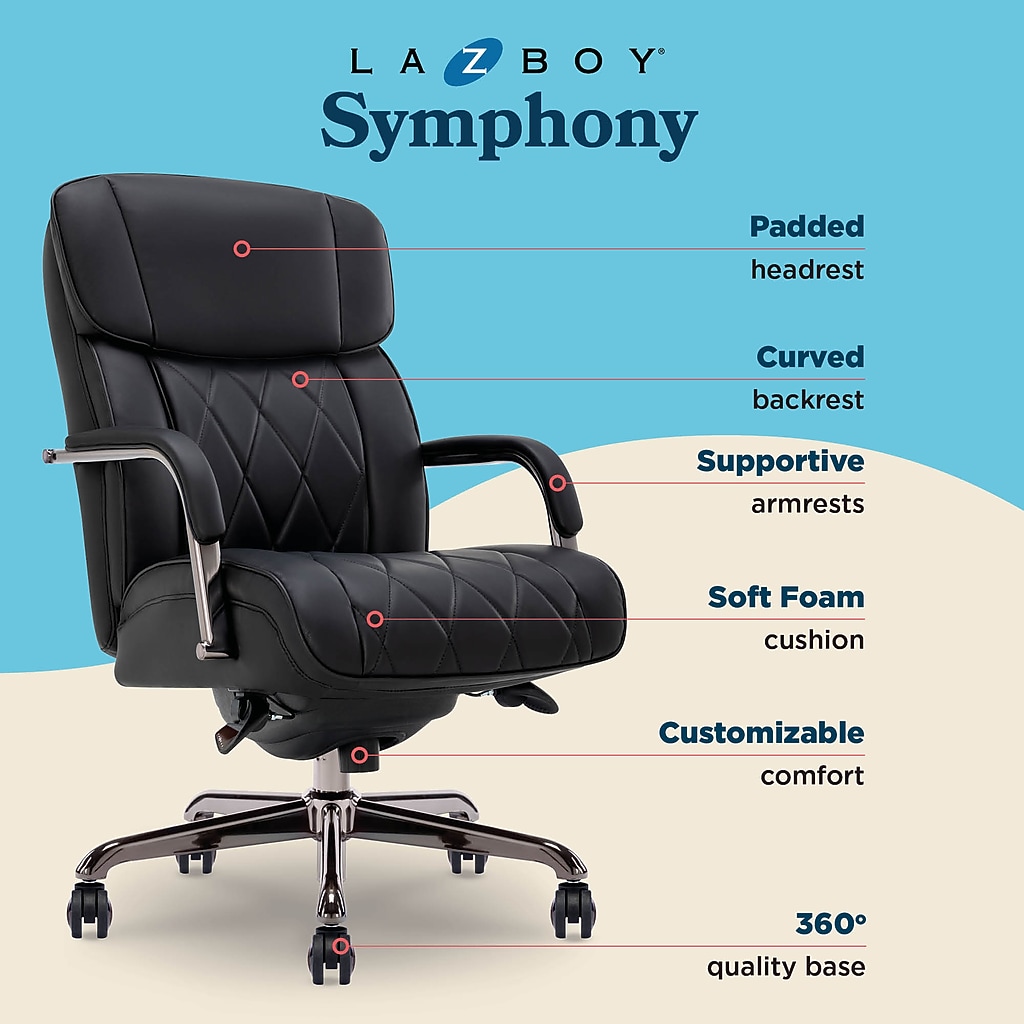 Symphony chair features labeled diagram with padded headrest backrest armrests soft foam and 360° base