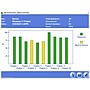 Individual Software Professor Teaches Windows 11 With Skill Assessment for 1 User, Windows, Download (IND945800V064)~#|#~3558D675-E198-4688-9A7CE605C98BAE2C_sc7
