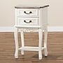 Baxton Studio Amalie 19"W x 14"D End Table, White/Oak (160-10239-HiT)~#|#~35E1EA57-EDBA-47E3-BB06F8E0582CF836_sc7