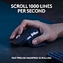Logitech MX Keys S Wireless Ergonomic Keyboard and Optical Mouse Combo, Black (920-012274)~#|#~371BFF05-B9E3-4943-875848D78E4E2BDB_sc7