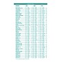 2027 House of Doolittle Express Track 8.5" x 11" Weekly & Monthly Appointment Book, Faux Leather Cover, Green/White (29602-27)~#|#~378A24DA-4EA1-40D3-8CD2C445B3D9F467_sc7