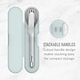 bentgo Assorted Travel Utensil Set (BGSSUT-AQ)~#|#~38567FFE-E47B-4F49-987ECF2A00B7D8B3_sc7