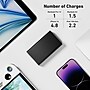 CODi USB-A/USB-C Power Bank, 65W, 20000 mAh, Black (PB020-CA)~#|#~39A12932-079A-4A49-8691DF3E1697C649_sc7