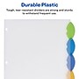 Avery Style Edge Insertable Plastic Dividers, 5 Tabs, Assorted Colors (11200)~#|#~39D5E2C7-C1B7-4757-932C213BFEA884DA_sc7