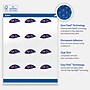 Avery Circle Multipurpose Labels, 2" Dia., White, 120/Pack (19479370441)~#|#~39FAE988-4AE6-429A-AA360F97371BCF54_sc7