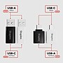Staples TECH USB-A to USB-C & USB-C to USB-A Adapter, Male to Female, Assorted Colors, 4/Pack (ST63351)~#|#~3A32785F-37DA-4E63-A0B164C98C2E639B_sc7