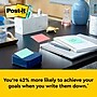 Post-it Pop-up Notes, 3" x 3", Poptimistic Collection, 100 Sheet/Pad, 14 Pads/Pack (R33014YWM)~#|#~3A5A61F3-3399-4473-B51E0979DBE84BAB_sc7