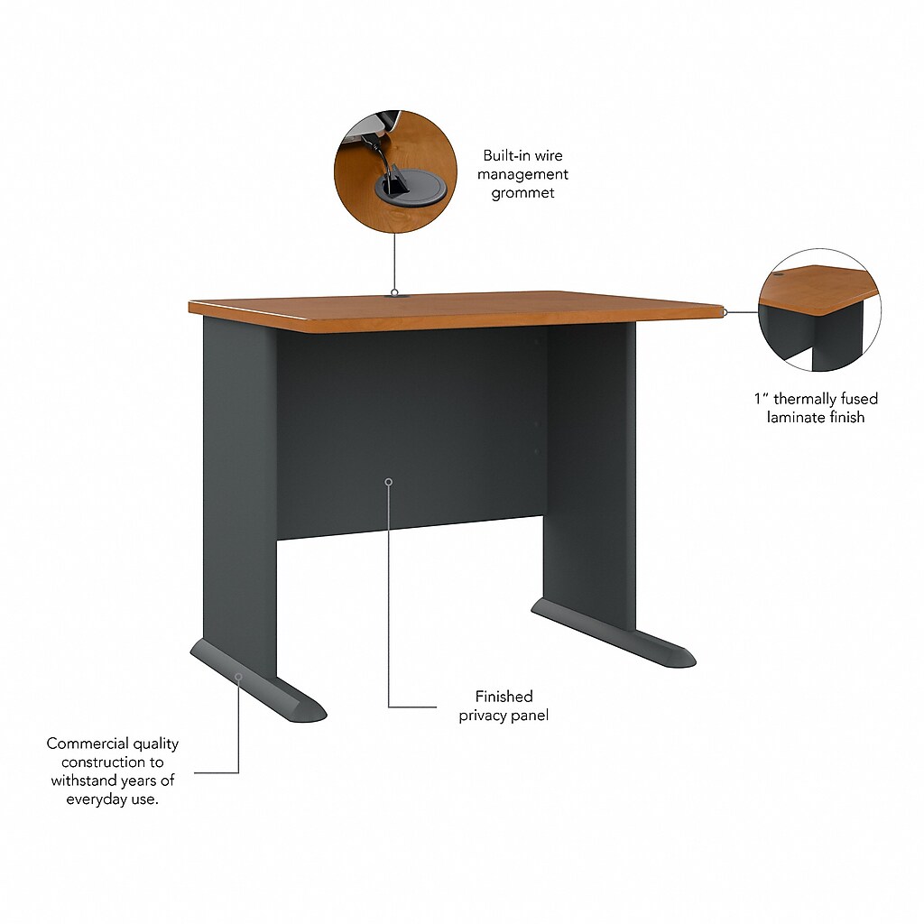 Diagram of desk features and components