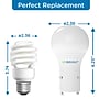 Viribright 9.5 Watts Cool White LED Household Bulb, 12/Box (640556-12)~#|#~3B36F757-7D02-48FF-83CAA624142FDEE0_sc7