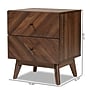 Baxton Studio Hartman 19"W x 16.25"D Wooden Nightstand with 2 Drawers, Walnut Brown (193-11719-HiT)~#|#~3B65AAAD-CDD1-40A3-A07E802F25A33E2B_sc7