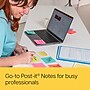 Post-it Daily To-Do Notes, 3.9" x 5.7", 50 Sheets/Pad, 24 Pads/Pack (660-24CP-DTD)~#|#~3B9A91CF-AB39-45CA-AB8CC60E8C394CA5_sc7