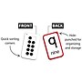 Teacher Created Resources Subitizing Flash Cards, 56/Pack, 6 Packs/Bundle (TCR63000-6)~#|#~3BA29693-5586-4B84-9BA37C04479F50CE_sc7