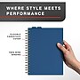 Staples Pro120 Elite™ Flexible Cover Notebook, 6.5" x 9.5", Narrow Ruled, 80 Sheets, Navy Blue (ST63366)~#|#~3BB243EB-BA9B-41D1-A7A06A67496530D1_sc7
