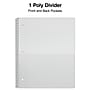 Staples Premium 1-Subject Notebook, 8" x 10.5", Wide Ruled, 100 Sheets, Blue, 12/Carton (TR20957CT)~#|#~3C675959-4B15-47DF-90CFECB83A317059_sc7