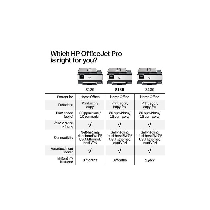 HP OfficeJet Pro 8139 Wireless Color All-In-One Inkjet Printer