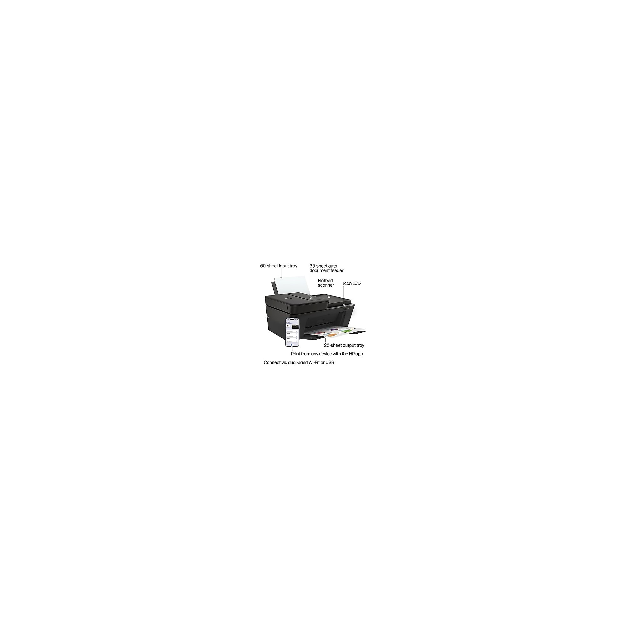 HP DeskJet 4355 Wireless All-in-One Color Inkjet Printer, 3 Months Free Instant Ink (AJ4Y0A) Sansujyuku sansujyuku.com