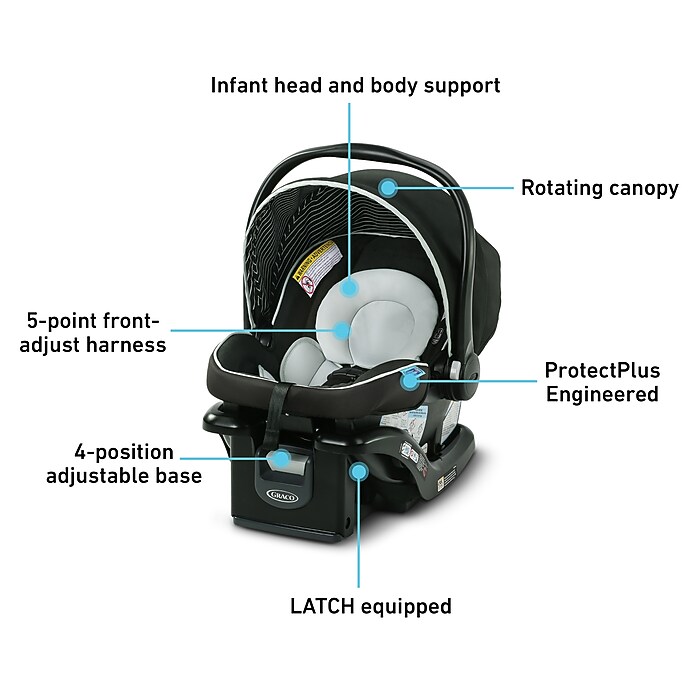 glp 1 companion kit GLP-1 Companion  StayWell